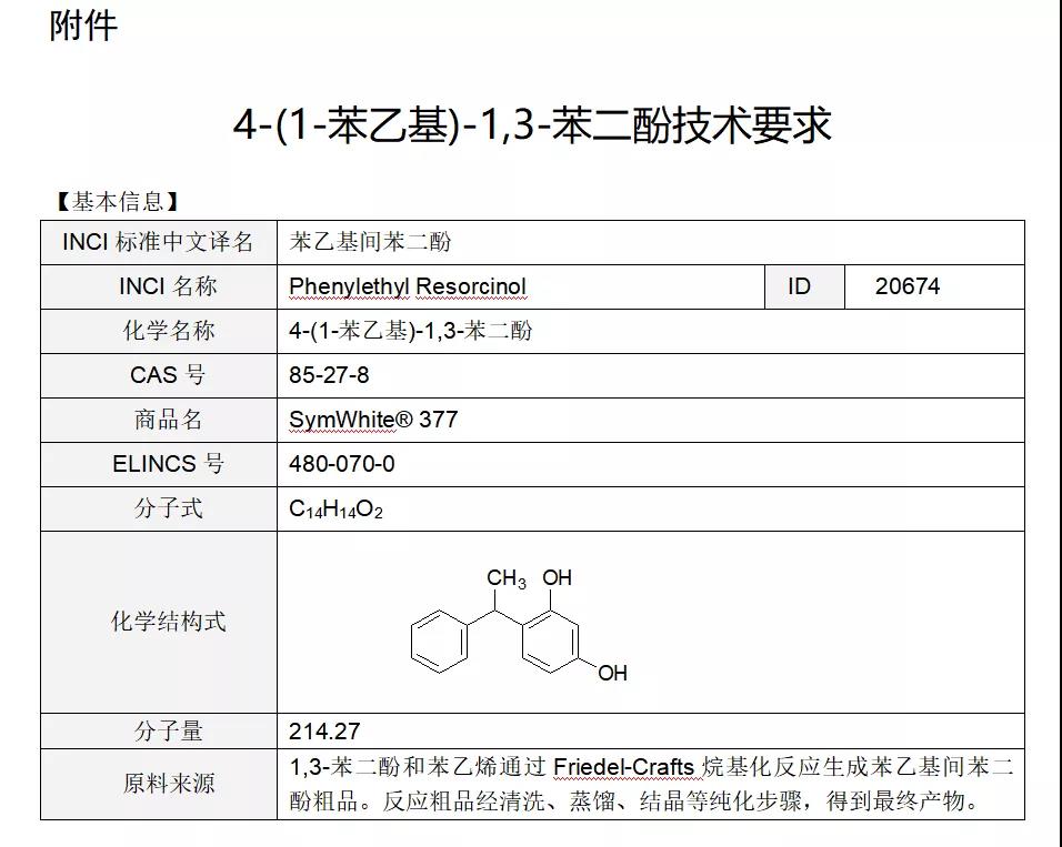 真的假的？即日起，”377“不让备案了？正式回应来了！