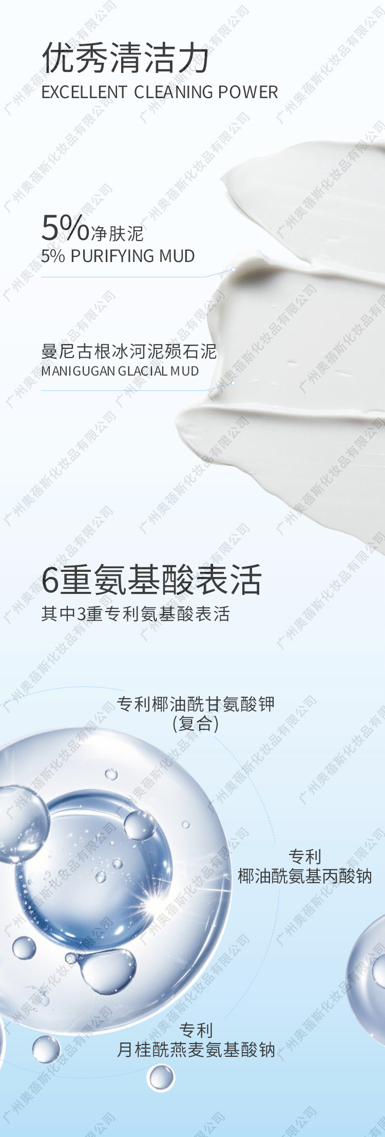 氨基酸白泥洗面奶代加工详情2.jpg