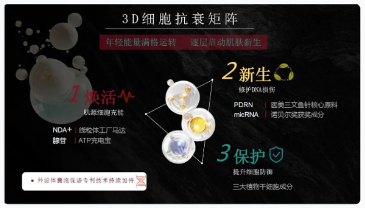 细胞源动力抗衰护肤品代加工