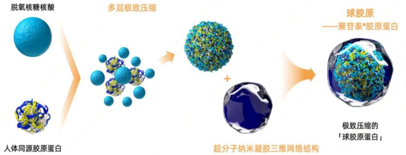 1762420084177136.jpg 8eabd56ae1ecea71213e6c42ada1db05.jpg