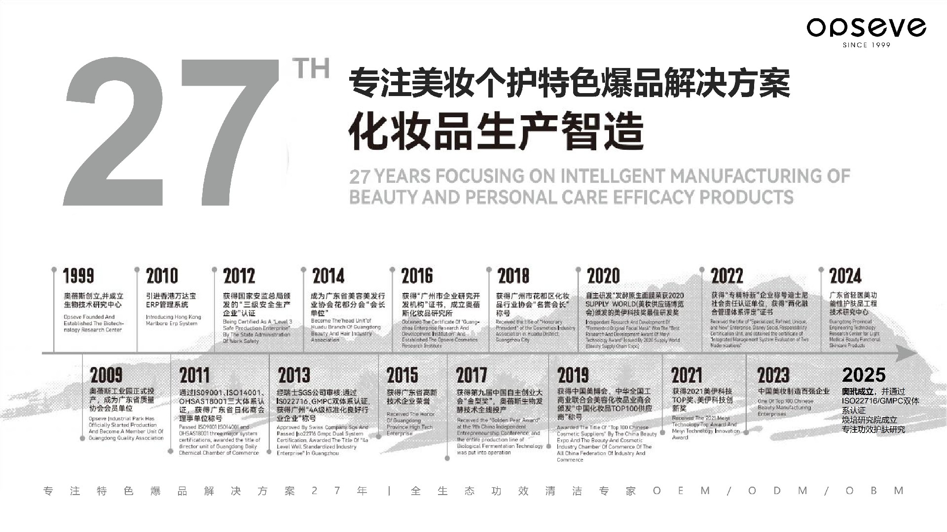 （公共版）Opseve企业简介20260314_04.jpg