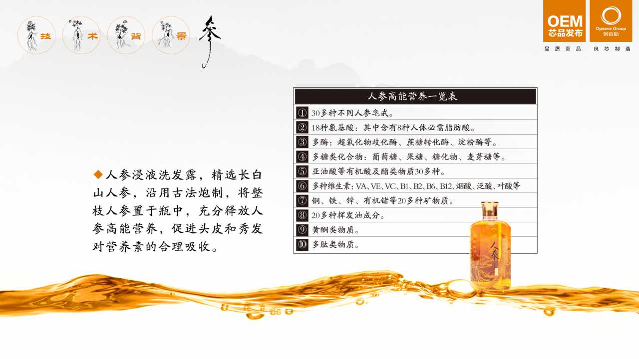 人参洗发水OEM千亿体育网站 千亿体育客服千亿体育网站