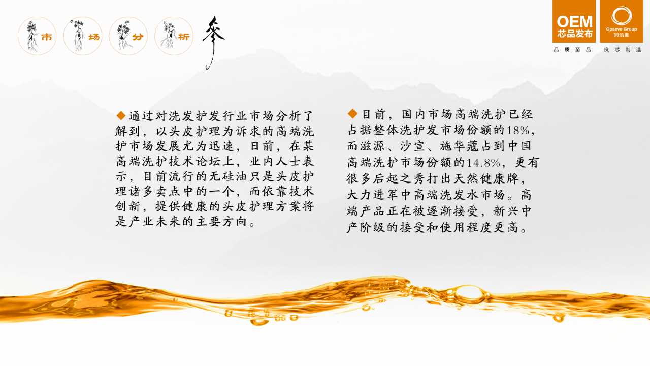 人参洗发水OEM千亿体育网站 千亿体育客服千亿体育网站